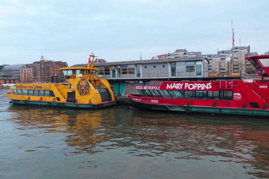 Hamburg: Reeperbahn, Port, & Fish Market Morning Tour - Who will enjoy this morning tour most?