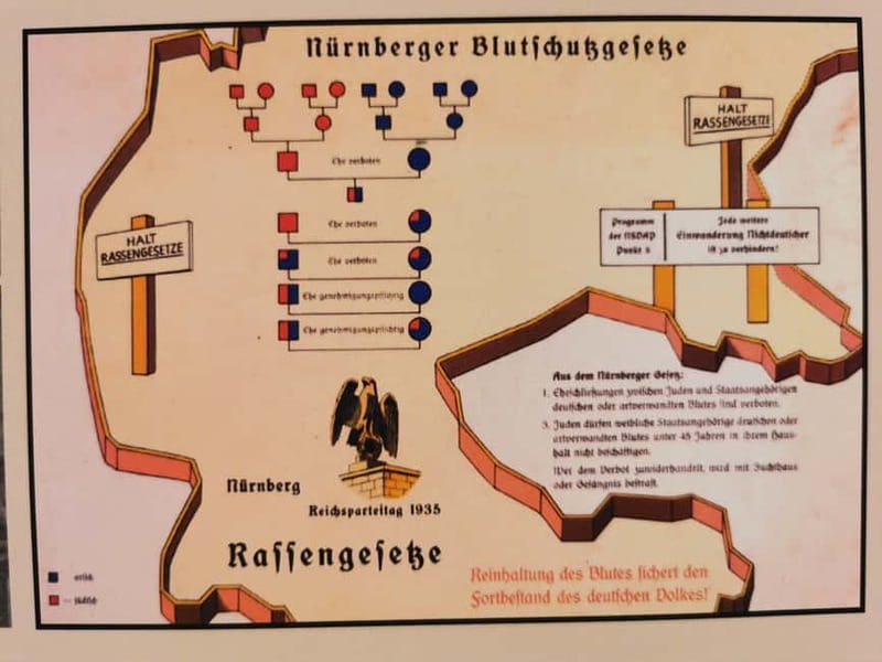 Tour del tercer Reich por Núremberg en español - Federico’s teaching style and the private group setting
